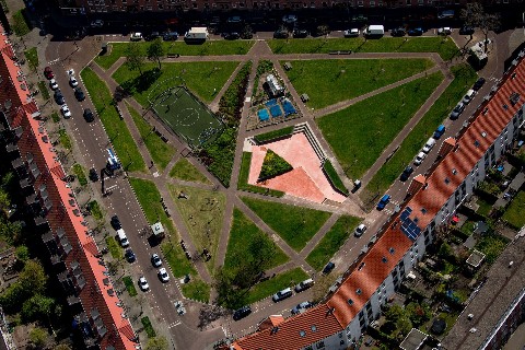 Netherlands Climate plan